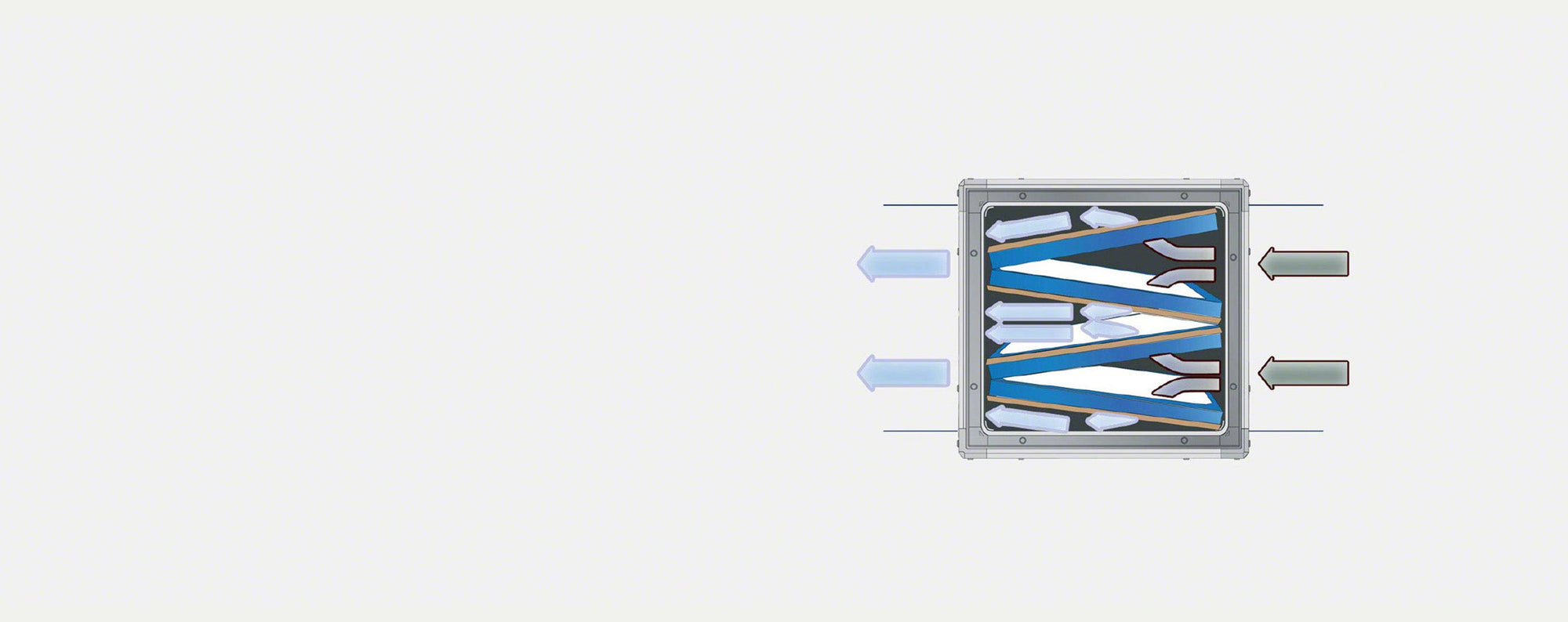 PerfectPro air flow